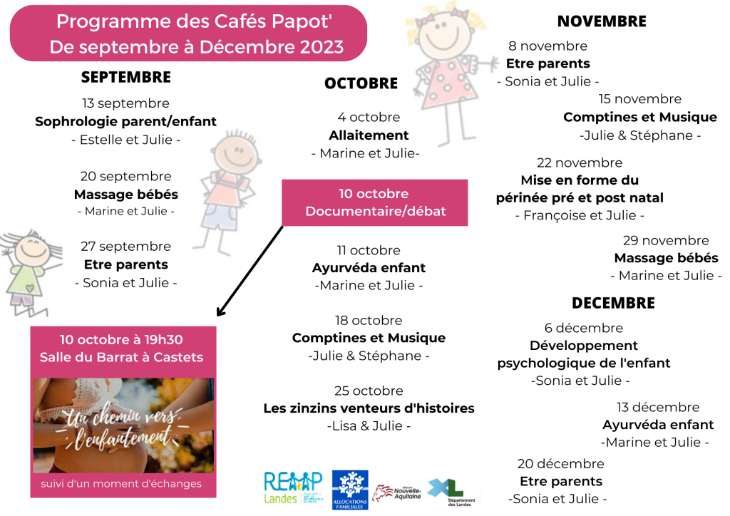 Programme des Cafés Papot' de Septembre à dec 2023