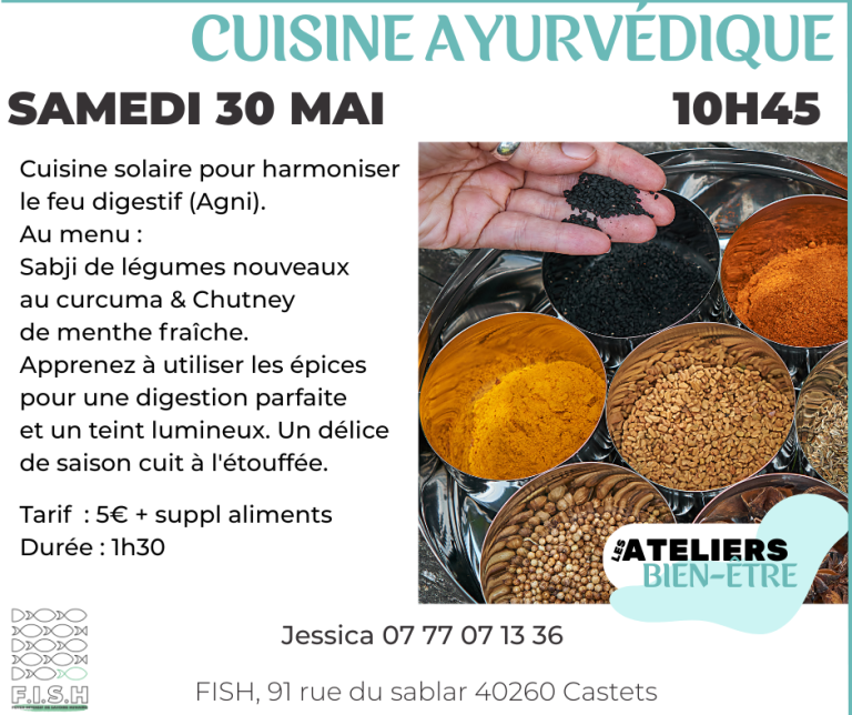 ayurveda + desc)